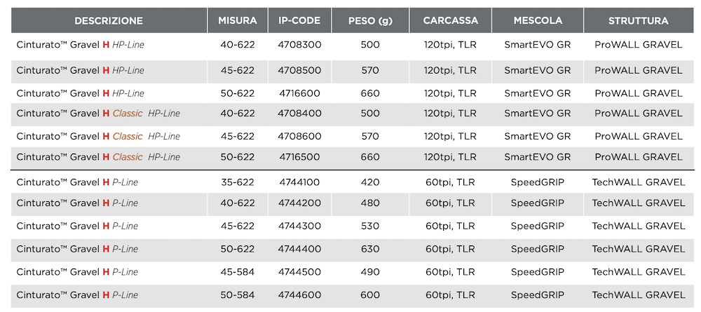 Screenshot 2025 11 11 alle 17.10.34