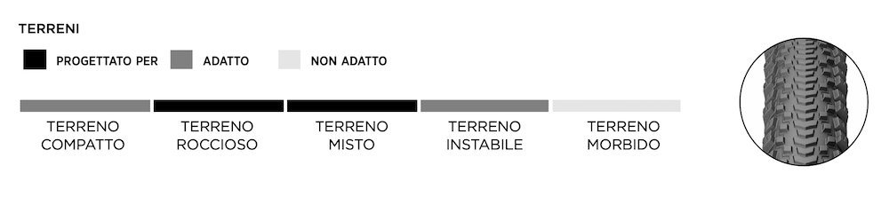 Screenshot 2025 11 11 alle 17.10.44