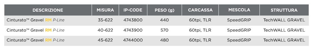 Screenshot 2025 11 11 alle 17.10.50