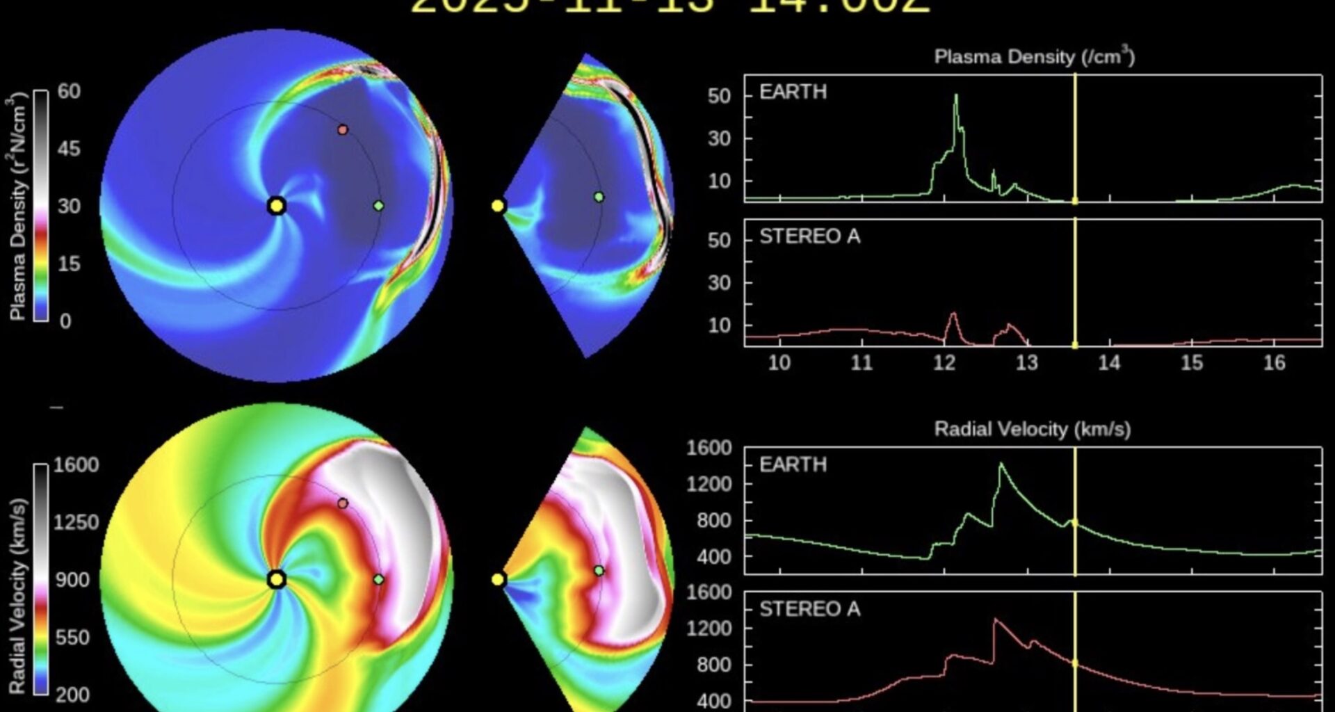 Cronaca d’una tempesta geomagnetica in corso - Media INAF