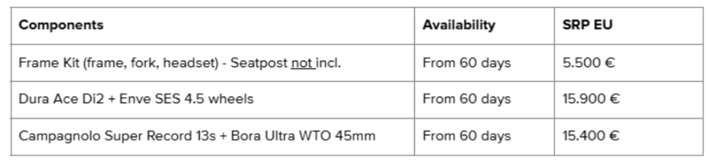 Screenshot 2025 11 12 alle 13.58.13