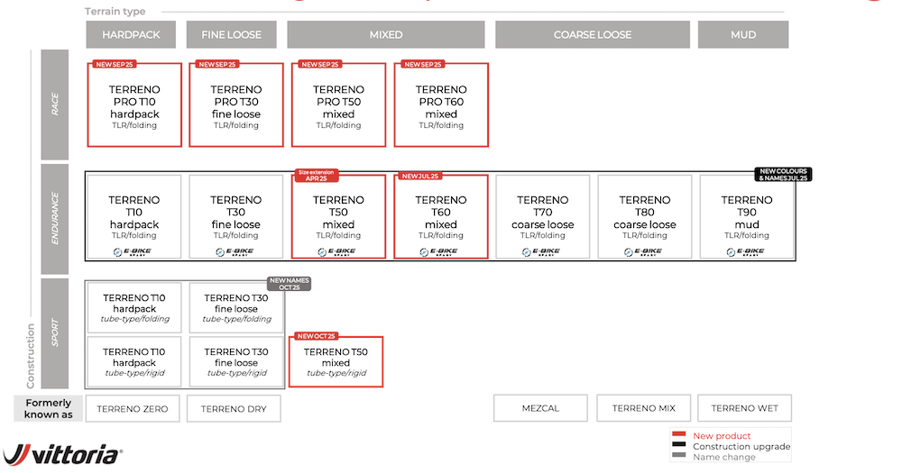 Screenshot 2025 11 12 alle 15.10.58