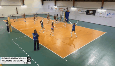 CCS Cogne Aosta Volley lotta ma Florens vince 3-1