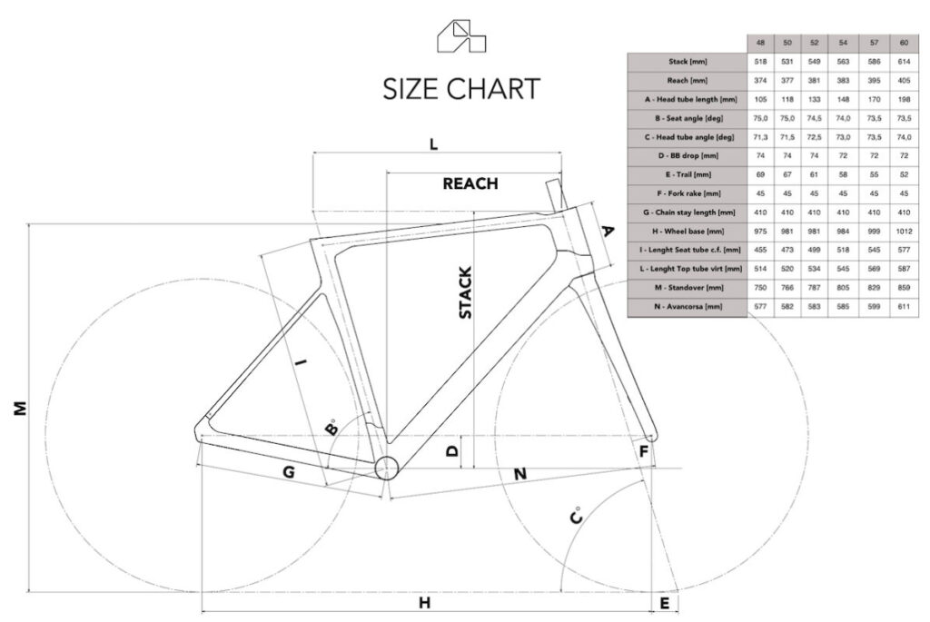 Size chart AT 01 Passoni 1