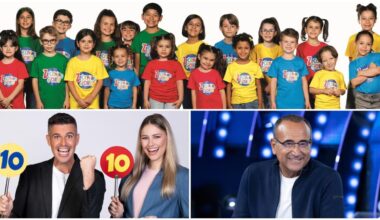 68° Zecchino d’Oro, ecco le 14 canzoni in gara e i cantanti: il programma in Tv su Rai 1