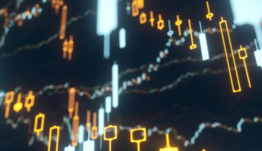 analisi-tecnica-stock-charts