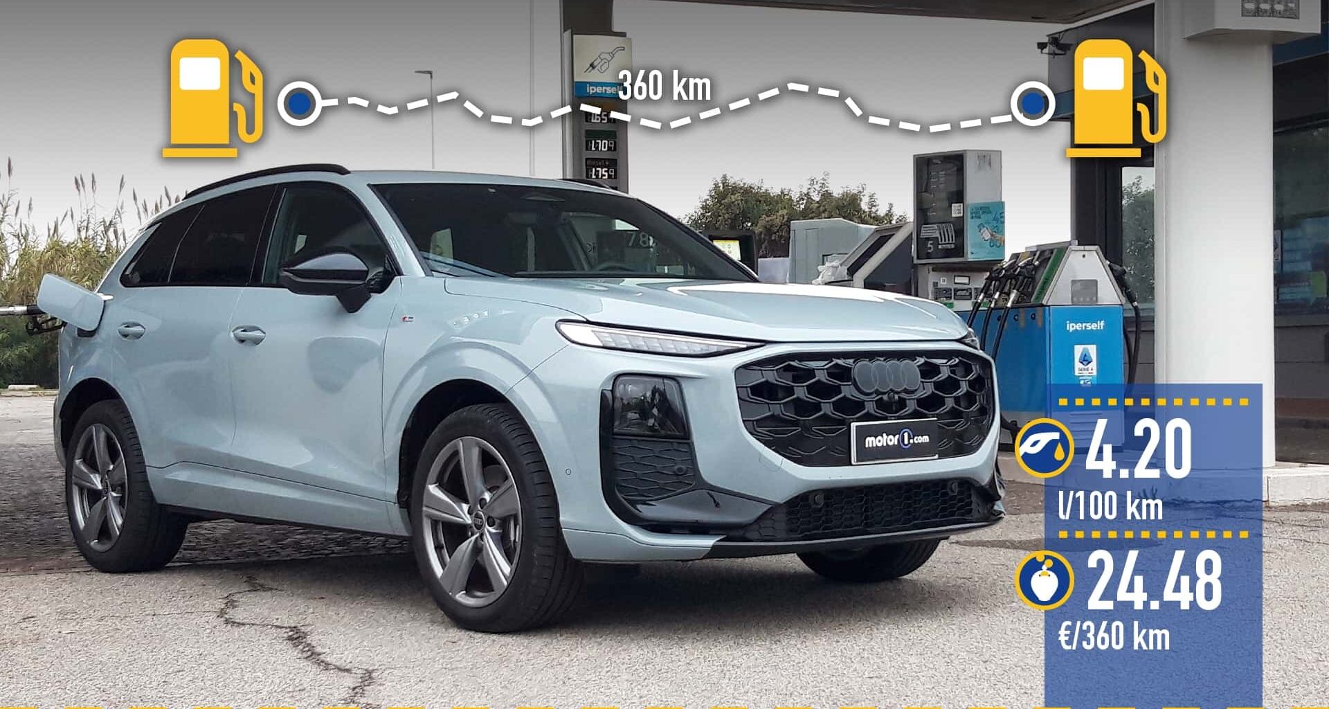 Audi Q3 diesel (2025), la prova dei consumi reali