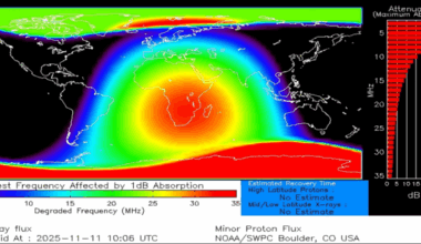 ''Un brillamento solare molto intenso si è verificato alle 11.04'', l'allerta dell'Ingv: ''Potrebbero esserci blackout radio su Europa centrale, Mediterraneo e Nord Africa''