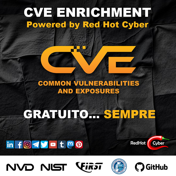 Cve Enrichment Redhotcyber