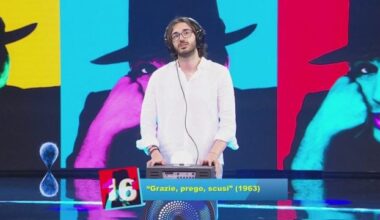 Francesco Bernardo Sesta puntata - Tú Sí Que Vales Clip | Witty TV - Witty TV