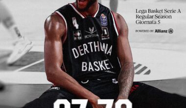 Basket serie A1, Derthona batte Napoli e vola in testa alla classifica