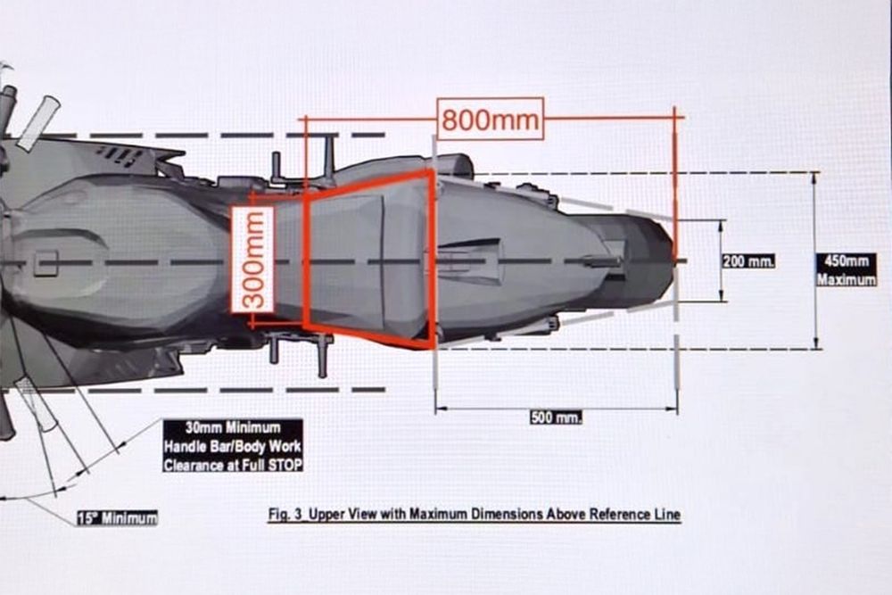 Ecco quali saranno i vincoli aerodinamici sulle MotoGP del 206