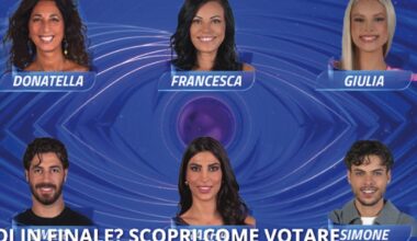 Grande Fratello 2025: chi sarà il primo finalista?