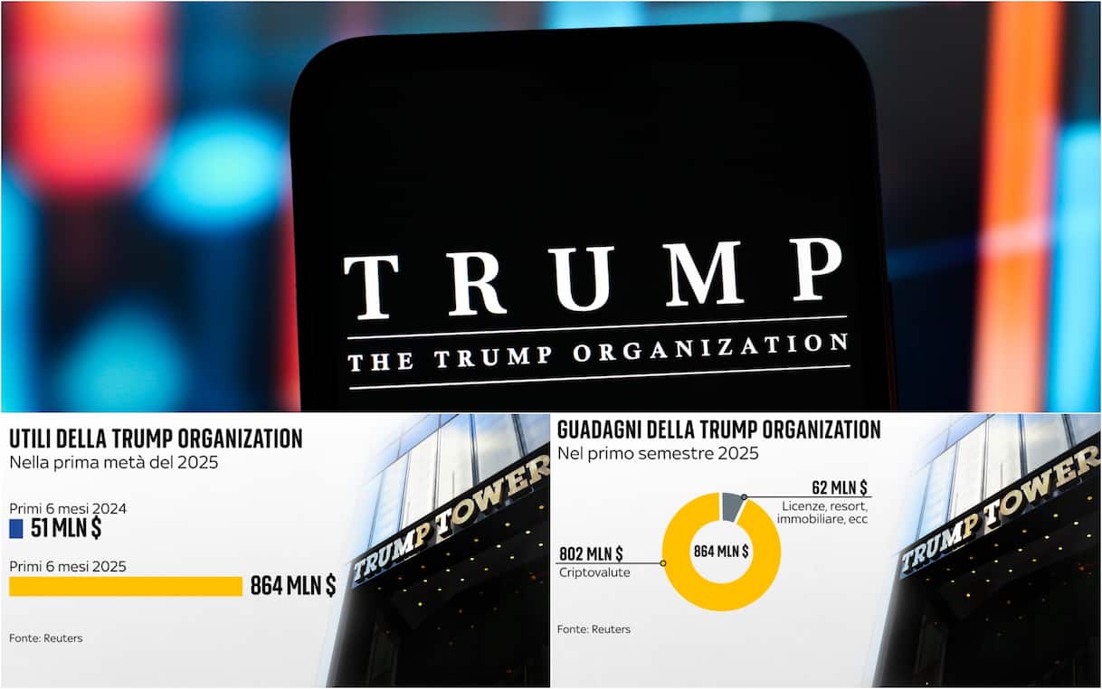 Trump Organization, dalle criptovalute ai resort: affari privati e politica