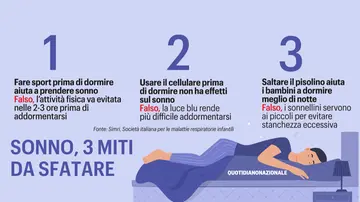 Disturbi del sonno e tumori, c’è un legame? Perché contare le pecore ti può essere utile