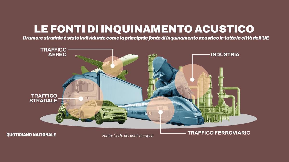 ecco perché provoca il mal di testa