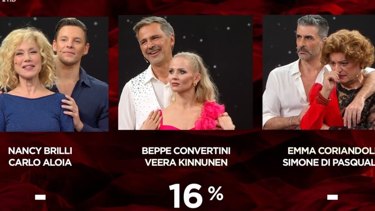 chi ha vinto la sesta puntata, eliminato e classifica finale