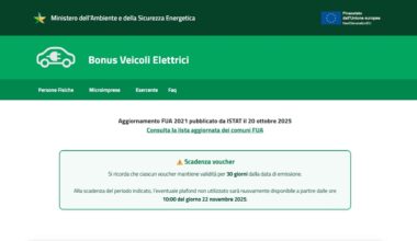 Gli incentivi auto elettriche ripartono sabato 22 novembre