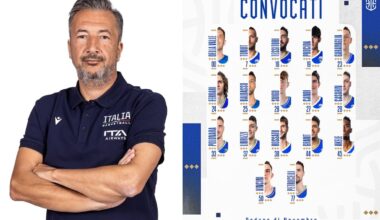 Italbasket, i primi 17 convocati dell’era Banchi: Polonara capitano, c'è Suigo