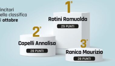 Sconfitta amara, ma la partita continua su Fubal