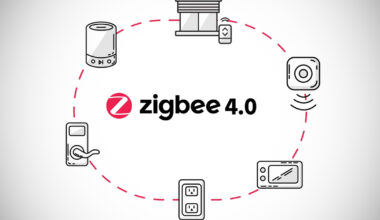 Nasce Zigbee 4.0: ora lo standard per la smart home “buca” le pareti viaggiando a 800 MHz