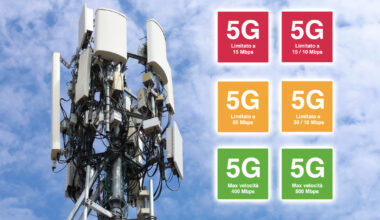 Bollini per il 5G in vigore, ma qual è l’operatore che li interpreta meglio?