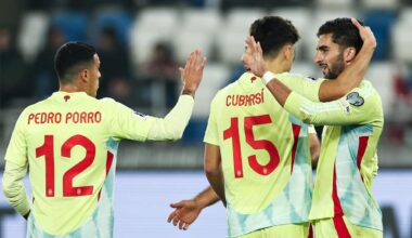 Qualificazioni Mondiali 2026, risultati delle partite di oggi: vincono Spagna e Svizzera