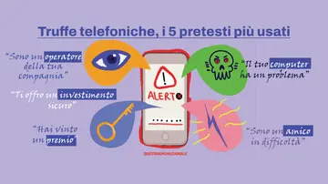 Telemarketing selvaggio e truffe telefoniche, Scorza (Privacy): “Il nodo? I call center illegali”