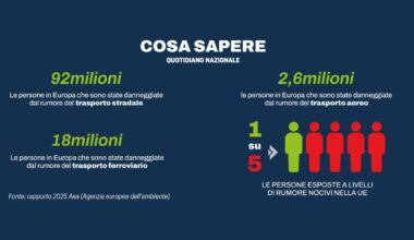 dall’udito al riposo, i danni sulla salute. Acufene, malattia nascosta