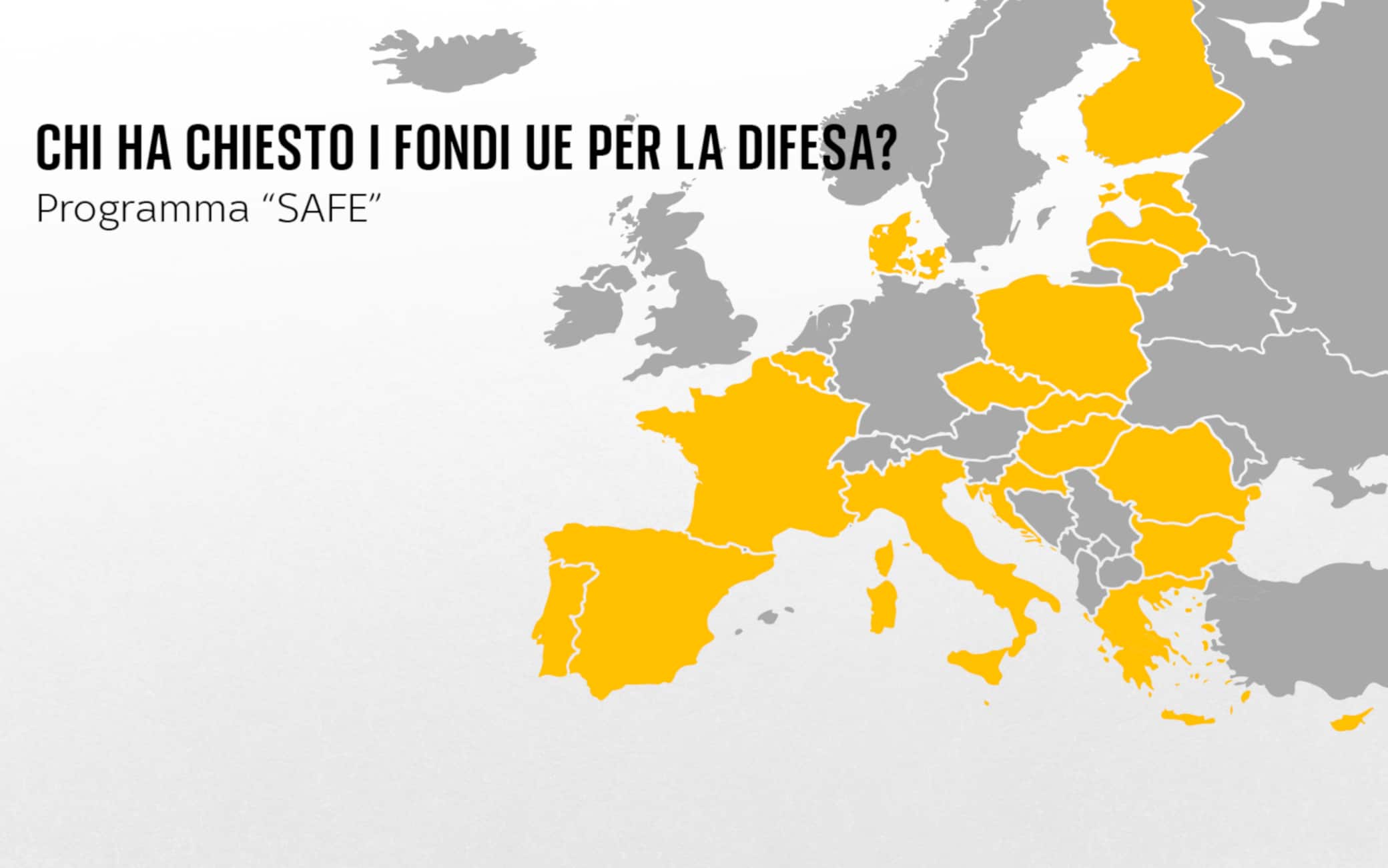 Grafiche Numeri Ucraina