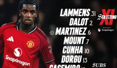 Mbeumo e Diallo in Coppa d'Africa, ma Zirkzee va in panchina lo stesso: la Roma sorride