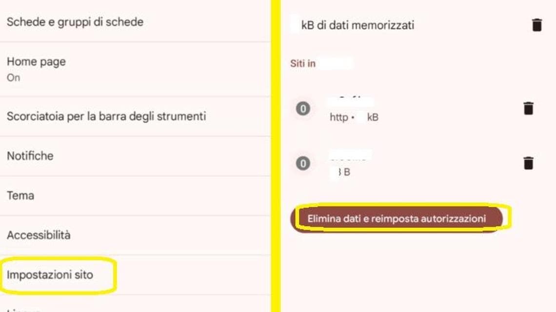 E la stessa cosa si può fare per i dati di un solo sito