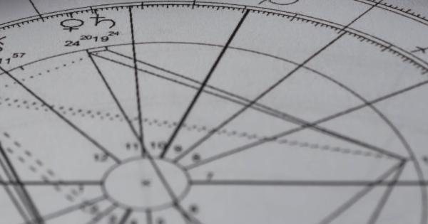 Il 2026 sarà l’anno del Cavallo di Fuoco: l’oroscopo cinese