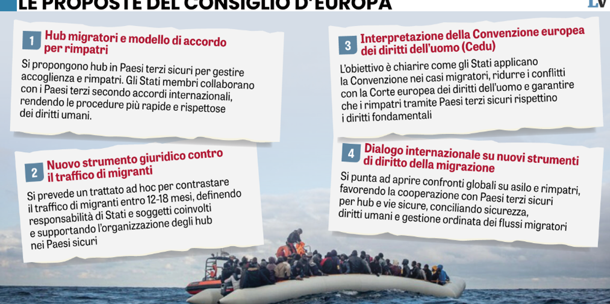 Sui rimpatri Ue stavolta le toghe sono isolate - La Verità