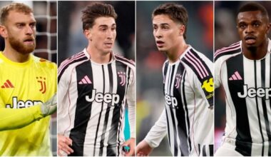 Juve-Pafos, la probabile formazione: Spalletti, clamorosa novità davanti