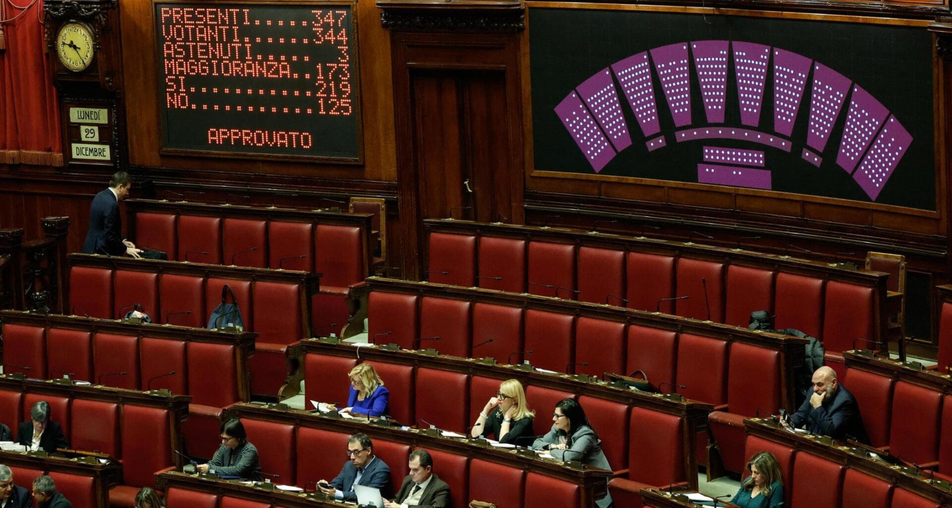 Manovra 2026, il voto alla Camera in diretta