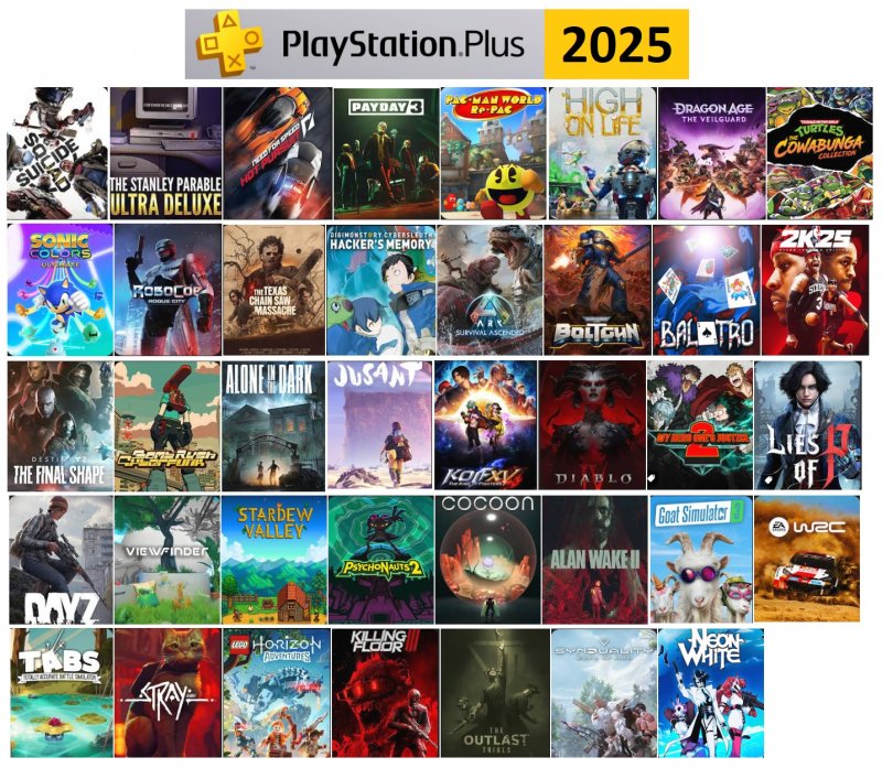 I giochi di PS Plus Essential del 2025