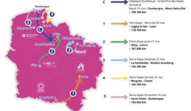 4 Giorni di Dunkerque 2026, svelato il percorso