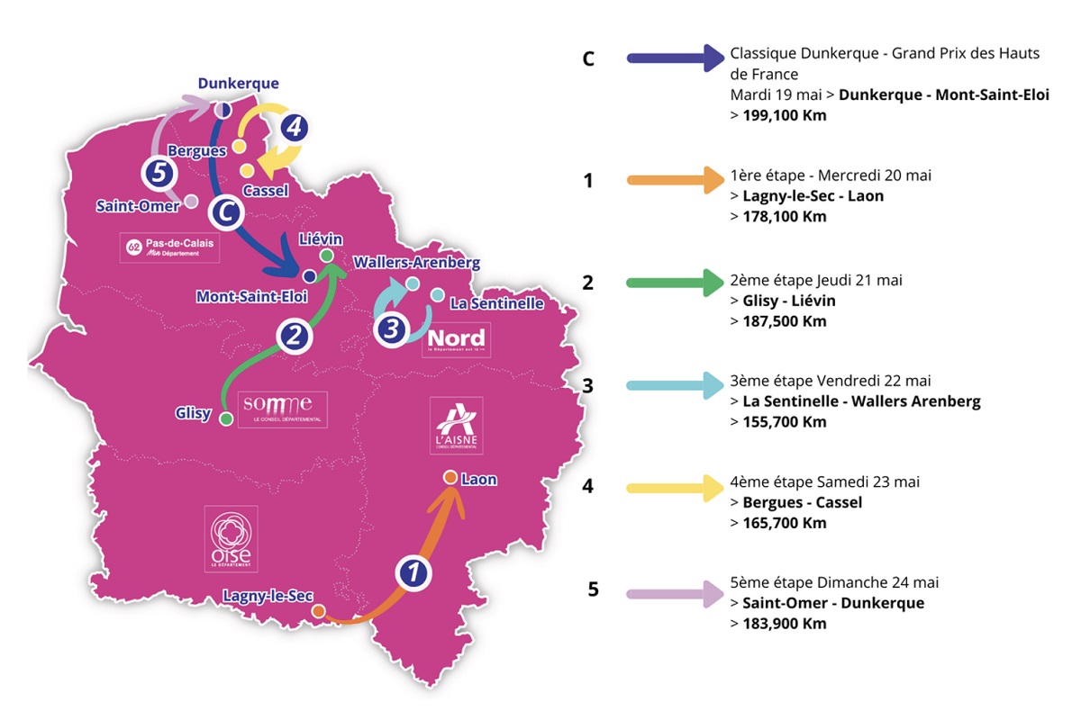 4 Giorni di Dunkerque 2026, svelato il percorso
