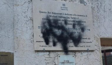 Monteverde, scritte pro Pal sui muri del centro ebraico: imbrattata la targa per Gaj Tachè. Mattarella telefona a Fadlun