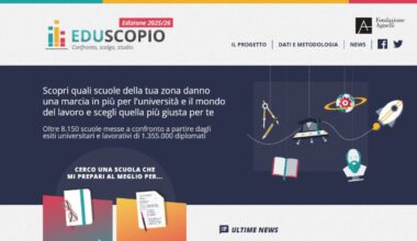 Eduscopio 2025, la classifica dei migliori licei e istituti tecnici italiani: in testa uno scientifico di Padova (senza il latino). Roma batte Milano
