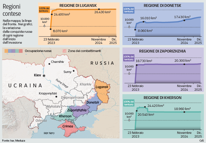 Ucraina, Zelensky da Trump: tutti i nodi che frenano la pace