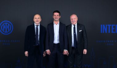 Inter, il tesoretto di Ausilio per gennaio. Palestra? Tentativo, ma margini stretti. Altri 4 nomi - FC Inter 1908