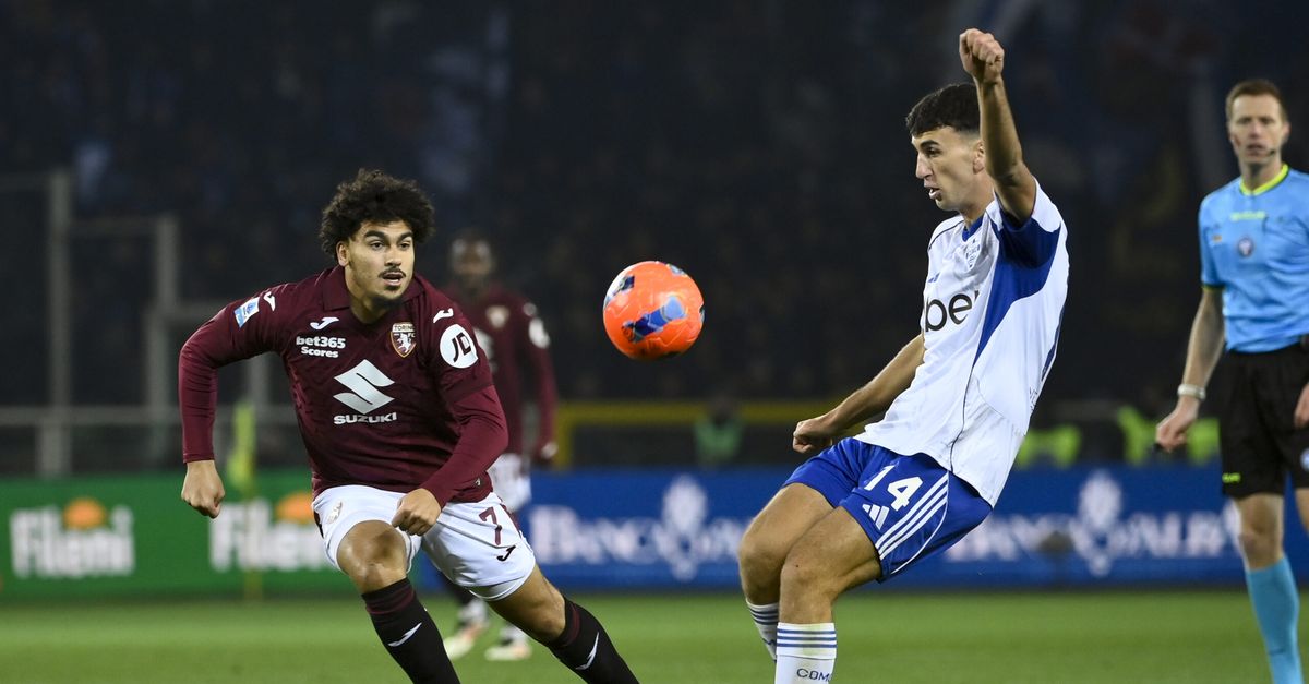 Calciomercato Torino, le ultime: Marianucci svanisce, Abouklhal verso la Francia - Toro News