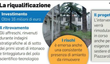 spuntano affreschi al polo scientifico. Le opere d’arte rinvenute sono all’esame della Soprintendenza regionale
