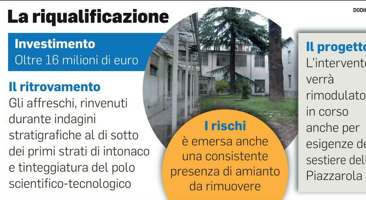 spuntano affreschi al polo scientifico. Le opere d’arte rinvenute sono all’esame della Soprintendenza regionale