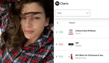 Emma: «Scusate, non mi sento molto bene». L'annuncio sui social e il ritorno dopo 12 anni: cos'è successo