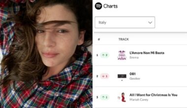 Emma: «Scusate, non mi sento molto bene». L'annuncio sui social e il ritorno dopo 12 anni: cos'è successo