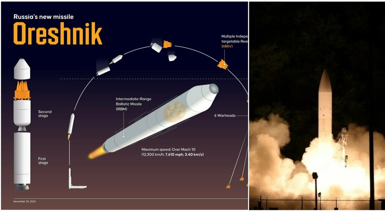 Russia, perché il missile Oreshnik in Bielorussia non può colpire Kiev (ma minaccia l'Europa): obiettivo Polonia e Germania
