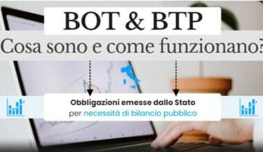 il calendario (anche con le ulteriori tranche)